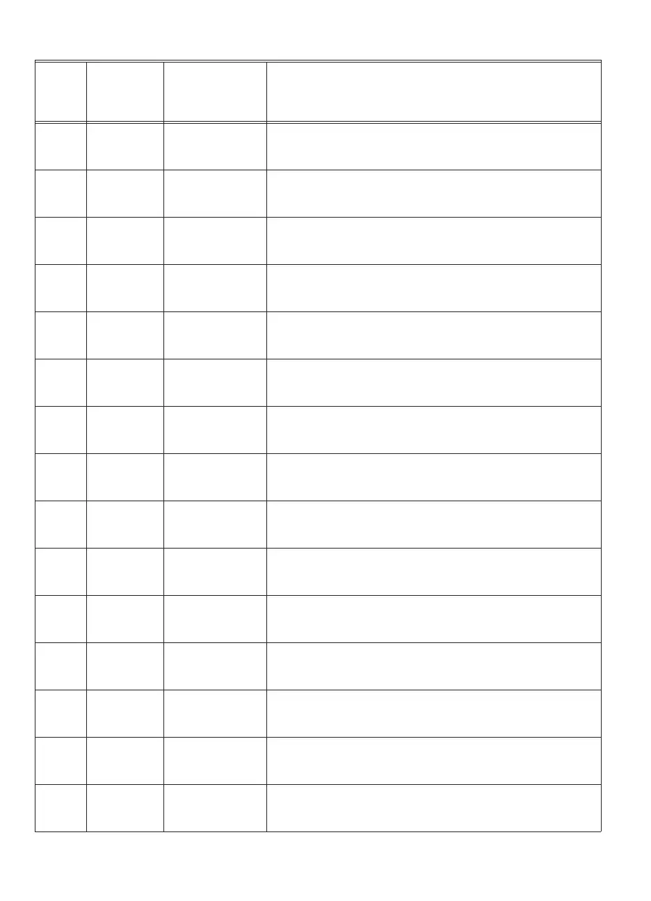 Page #104 background image