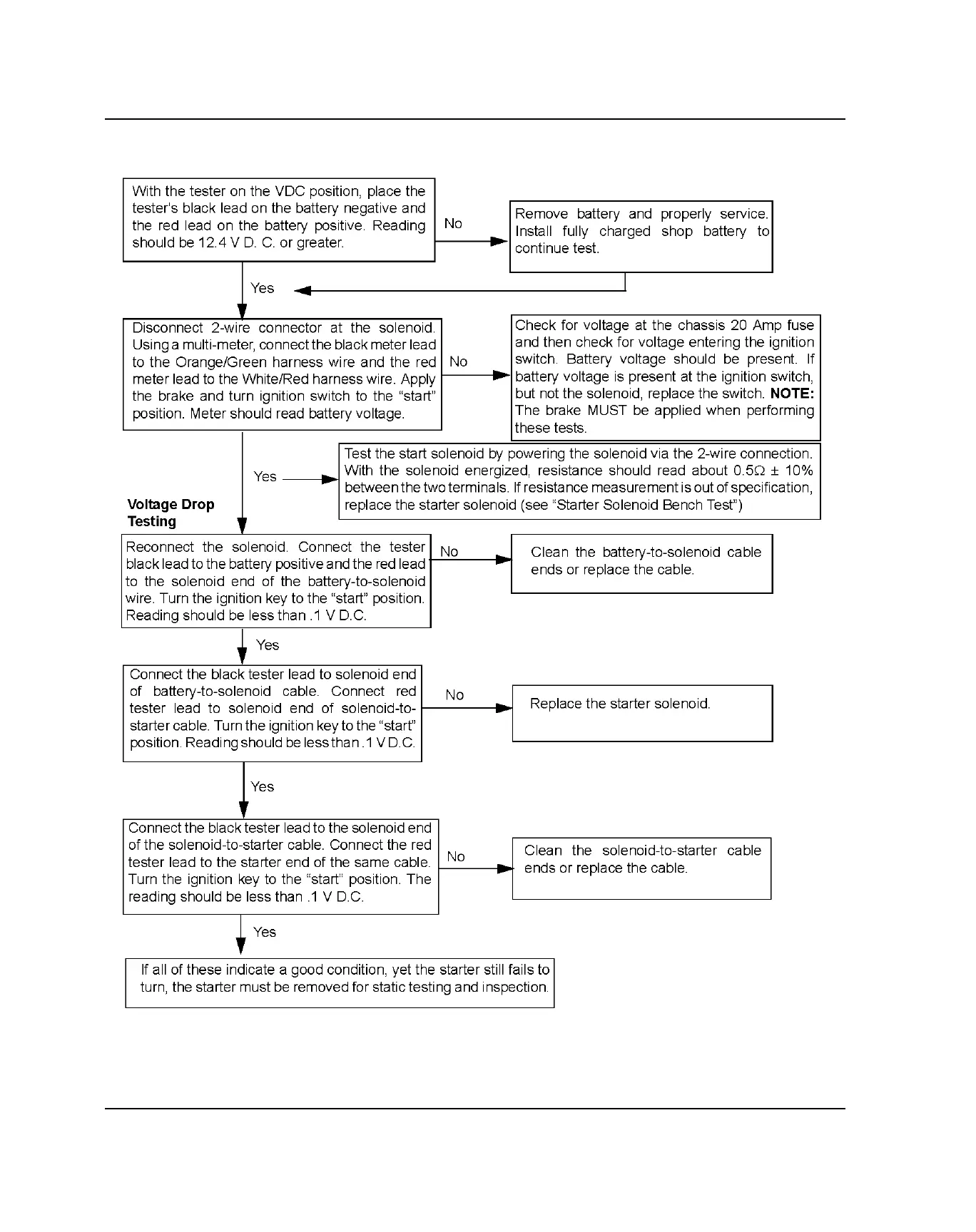 Page #580 background image