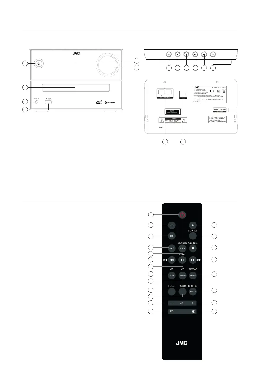 Page #88 background image
