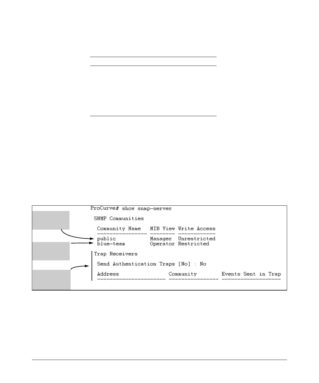 Page #248 background image