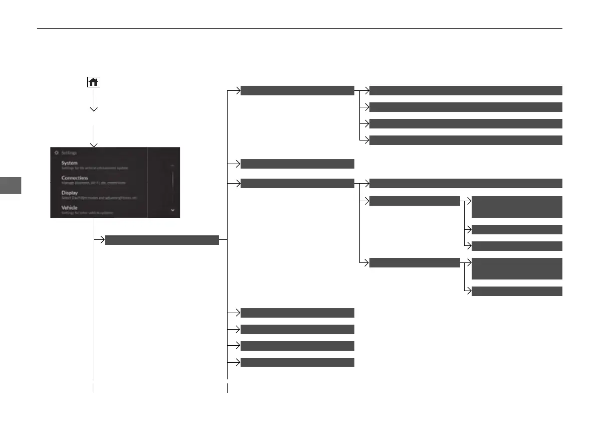 Page #347 background image