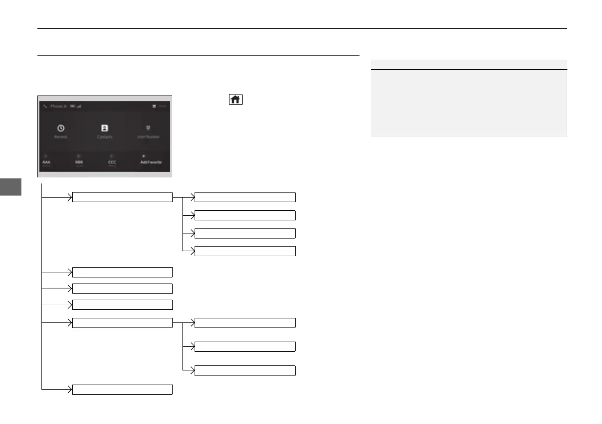 Page #381 background image