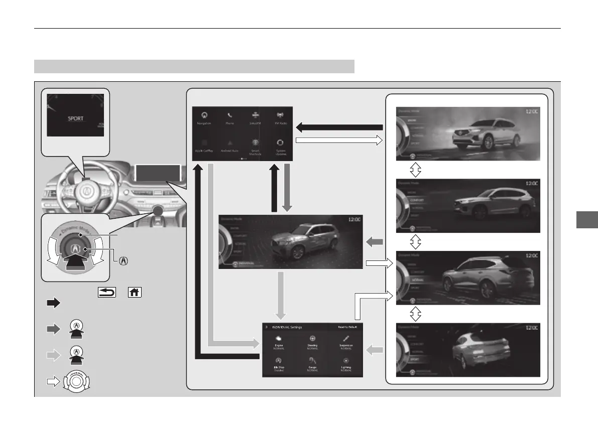 Page #452 background image