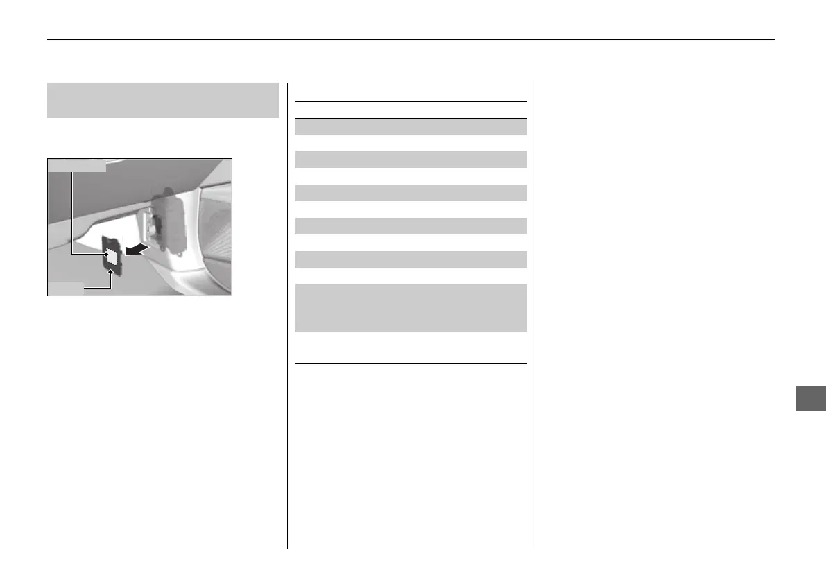 Page #682 background image