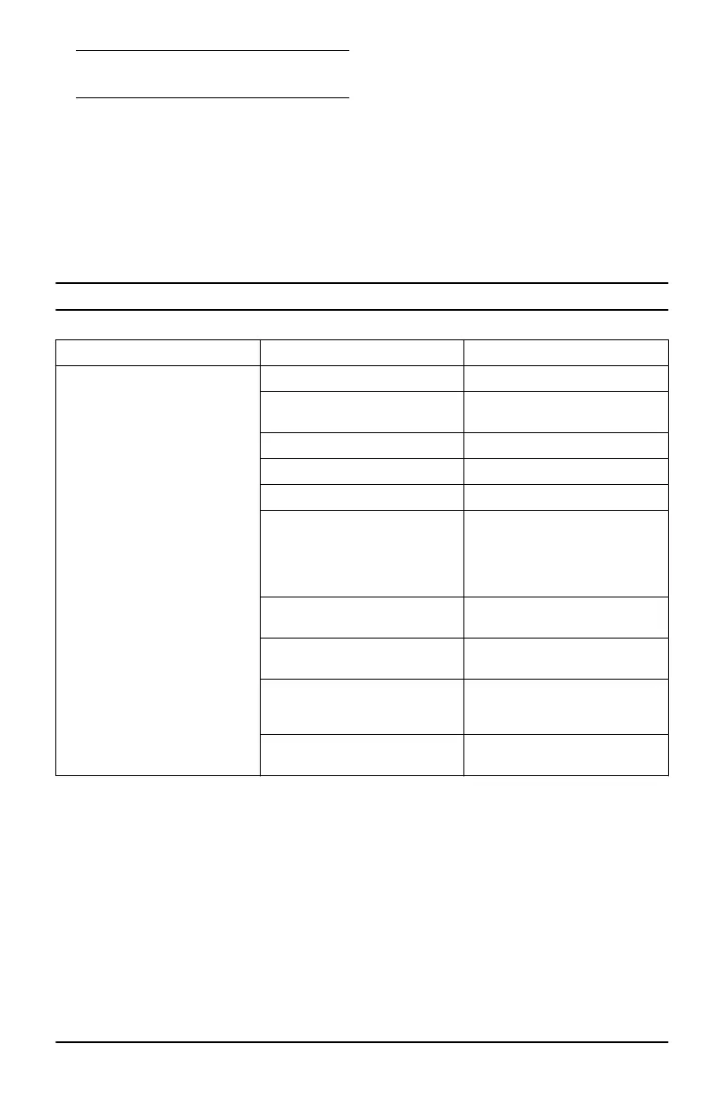 Page #263 background image