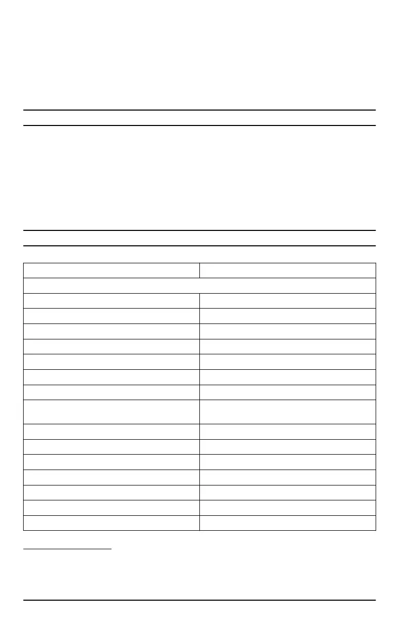 Page #270 background image