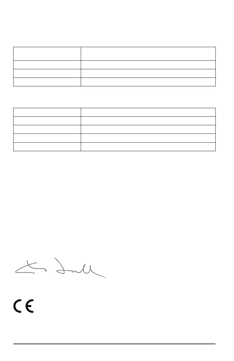 Page #274 background image