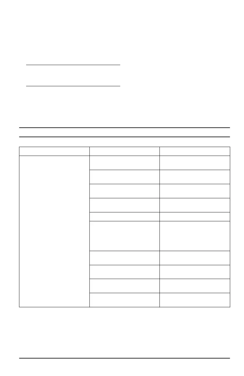 Page #79 background image