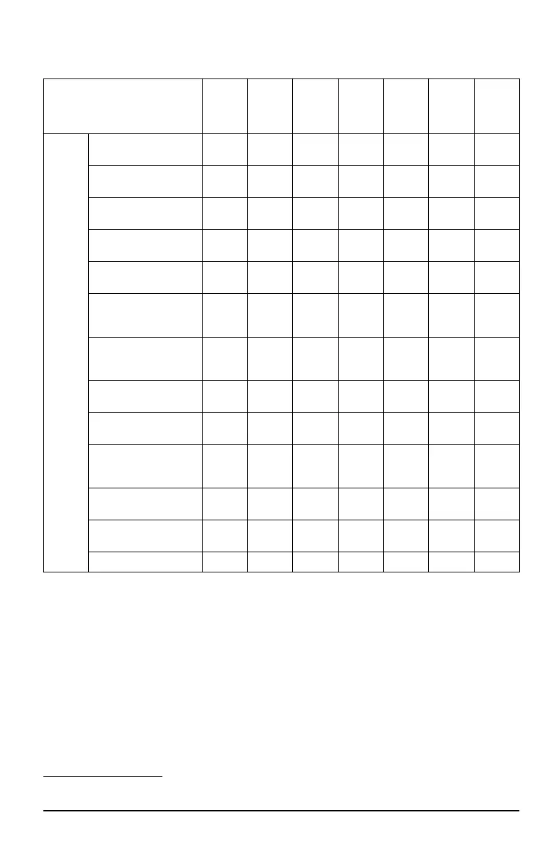 Page #113 background image