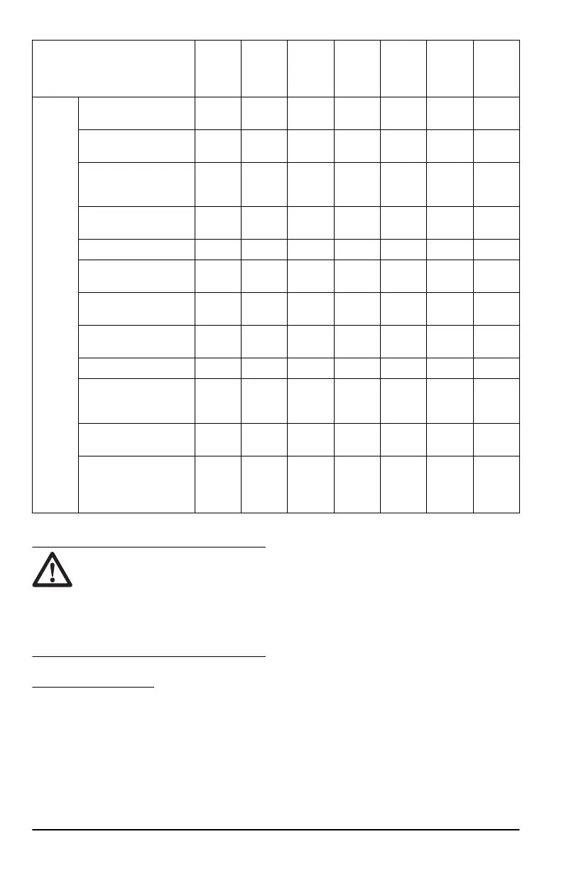Page #114 background image