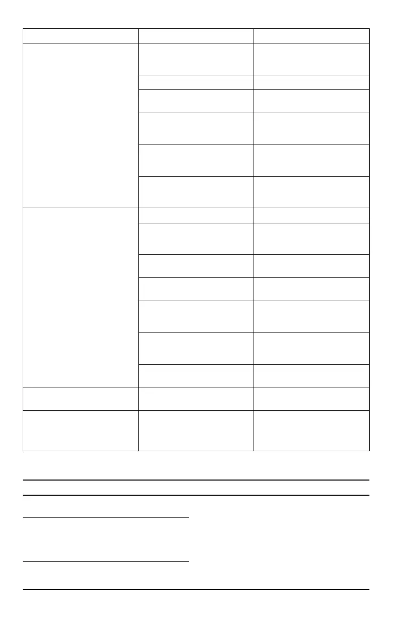 Page #130 background image