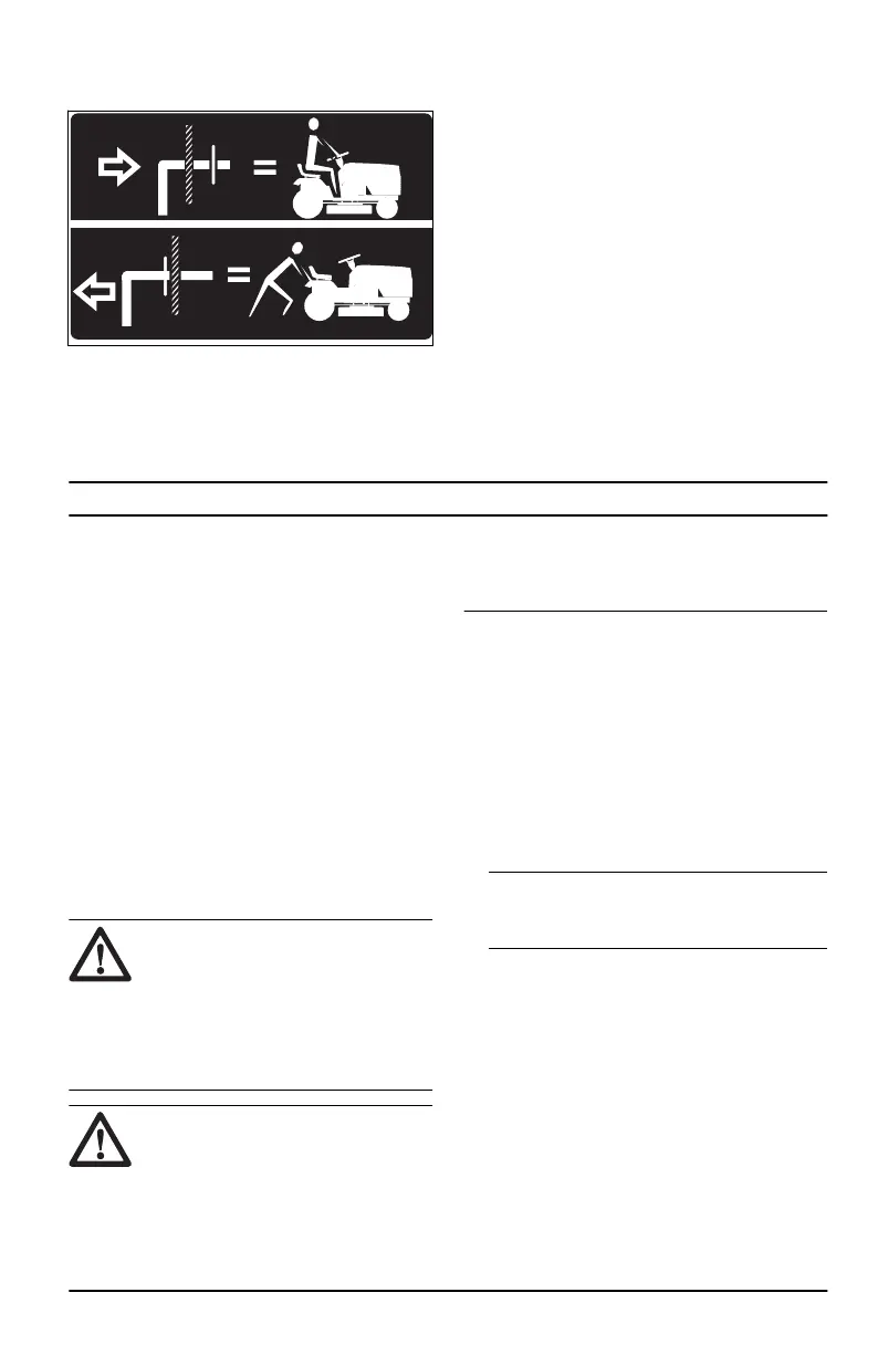 Page #131 background image