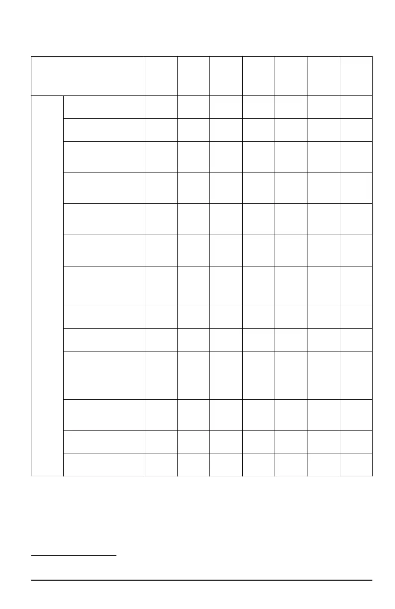 Page #157 background image