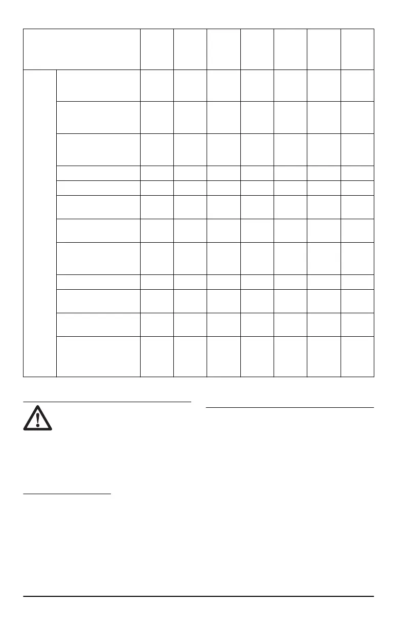 Page #158 background image