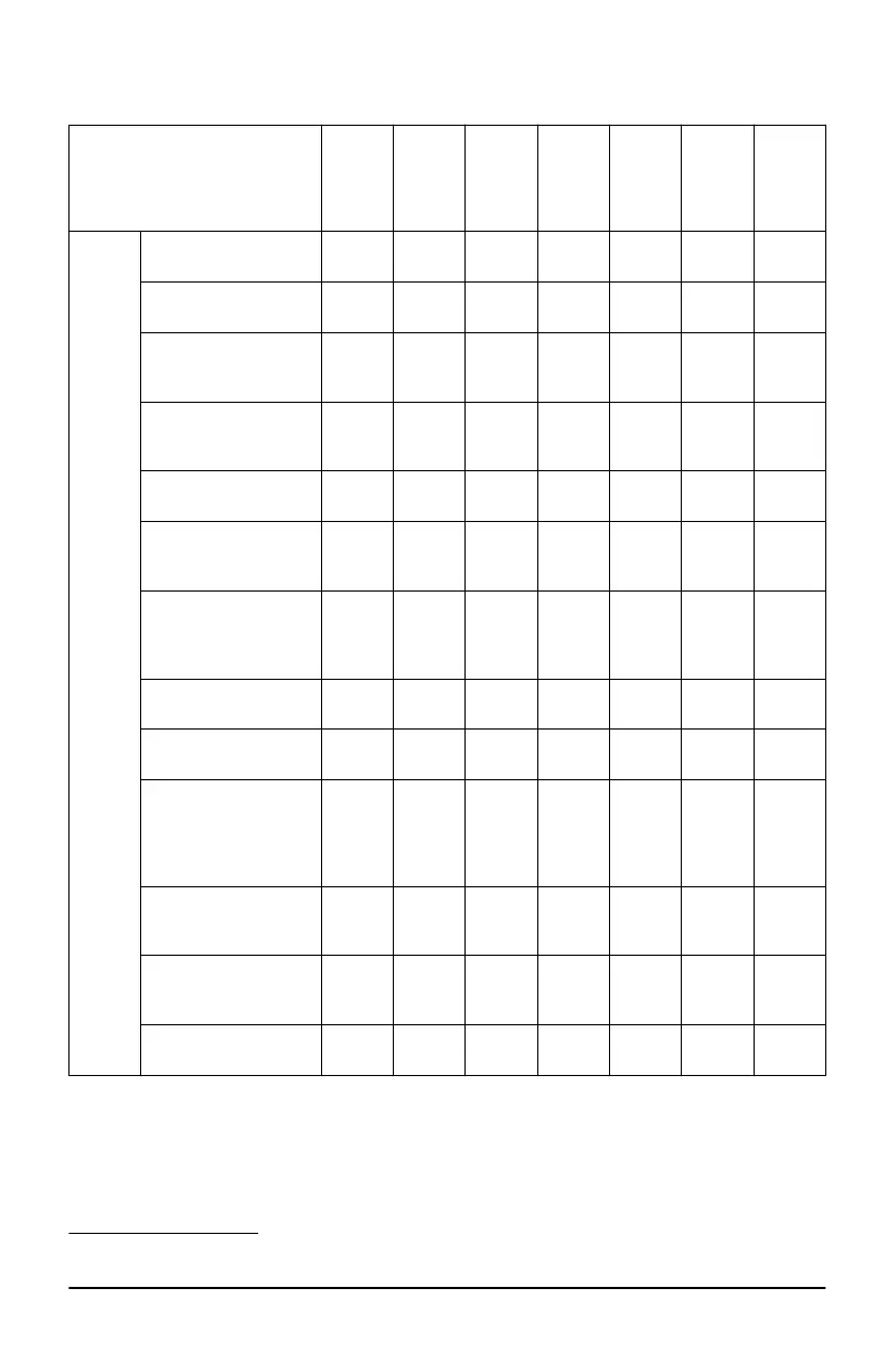 Page #203 background image