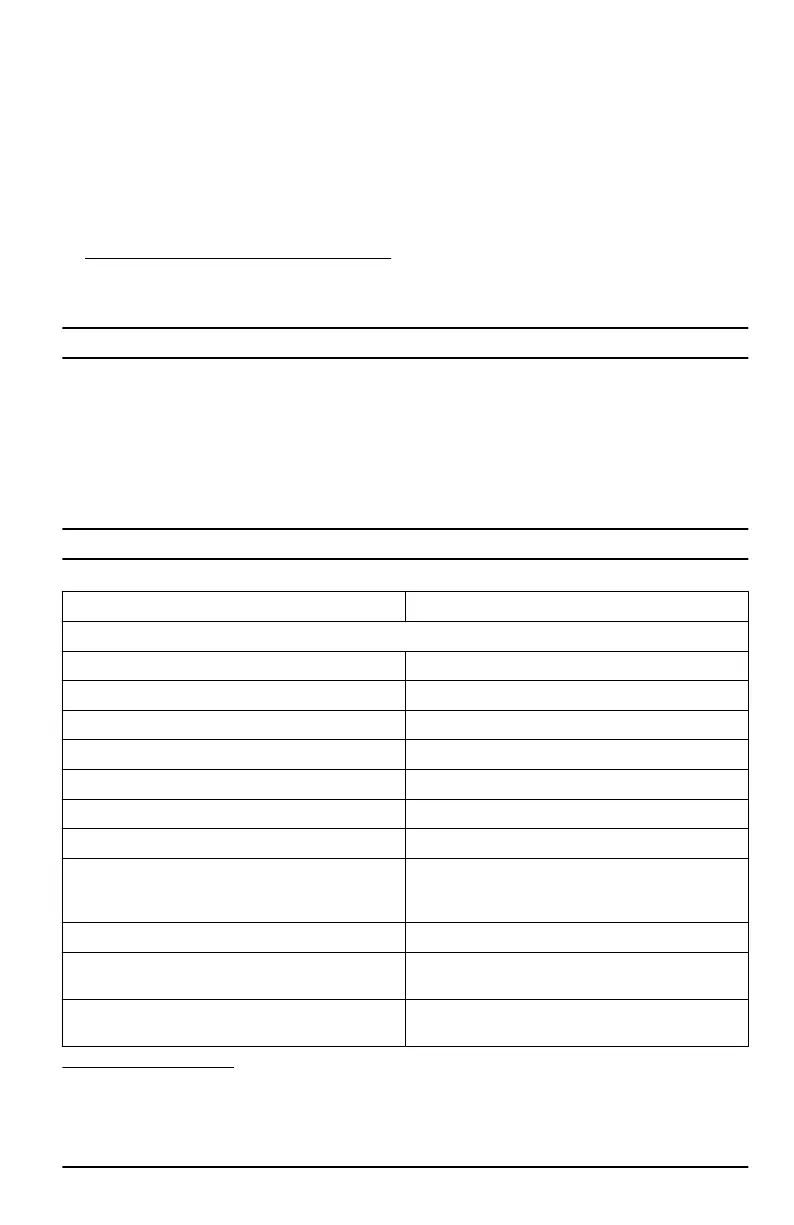 Page #223 background image