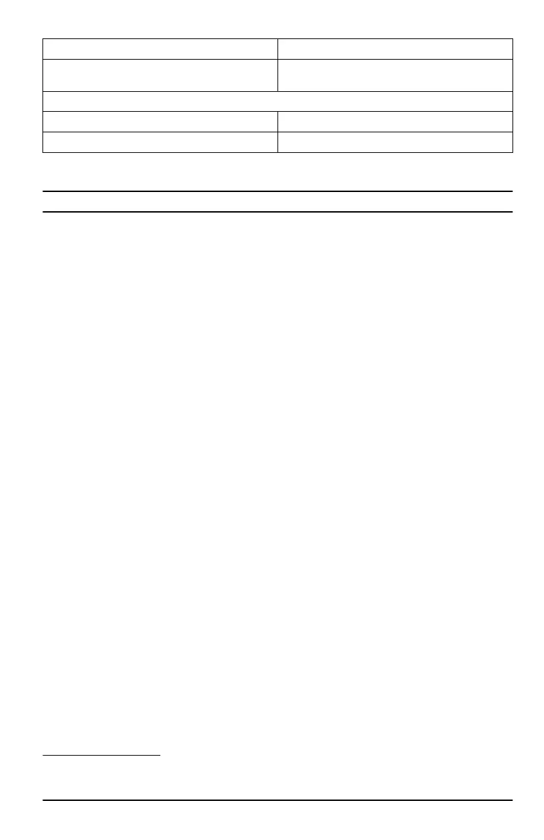 Page #225 background image