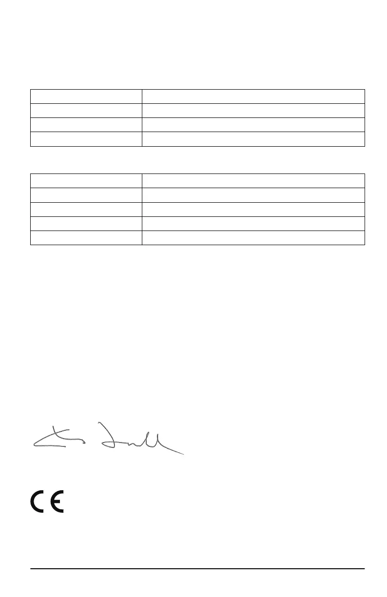 Page #227 background image