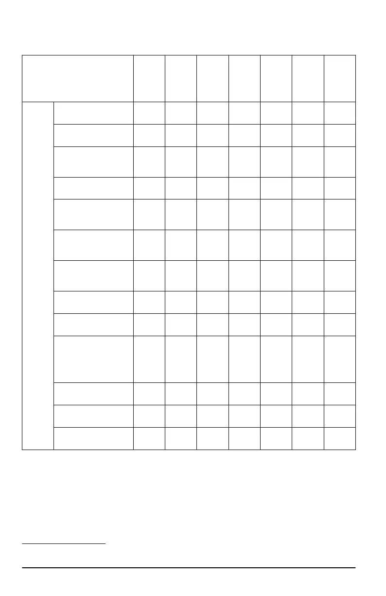 Page #250 background image