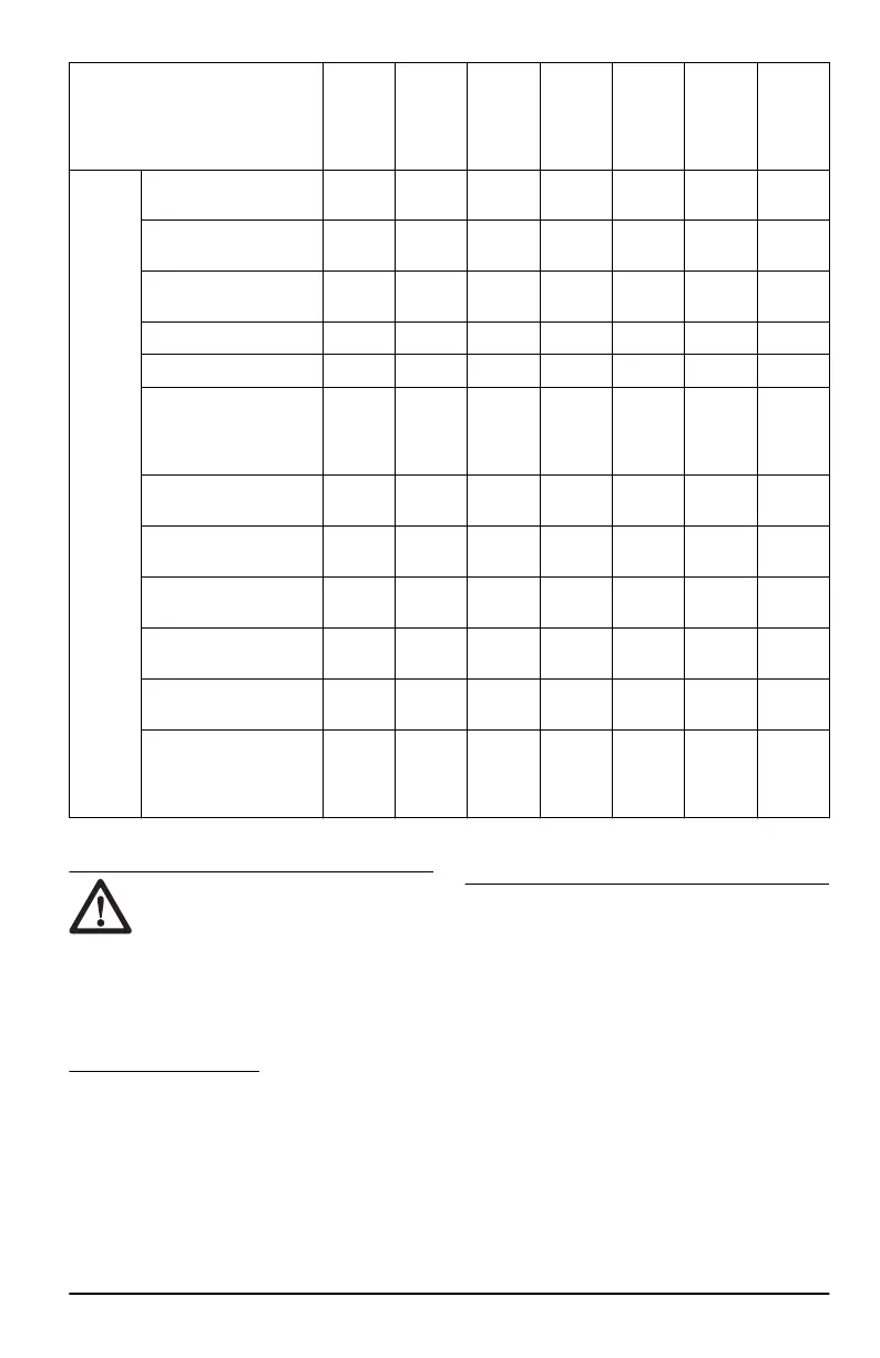 Page #251 background image