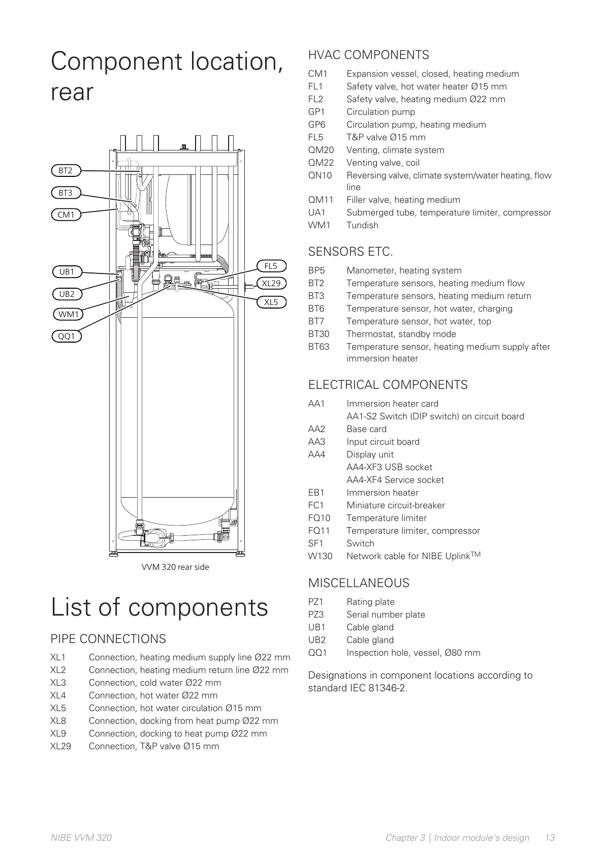 Page #13 background image