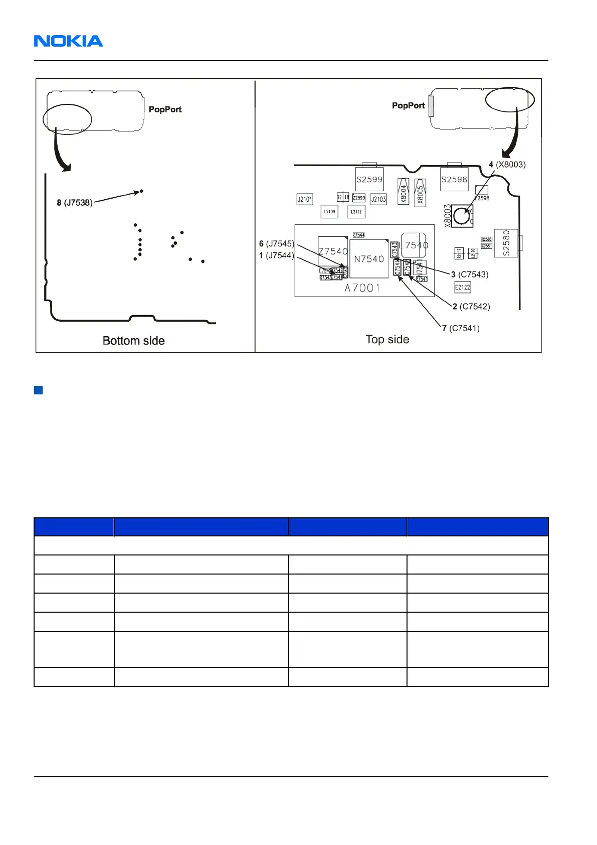 Page #168 background image
