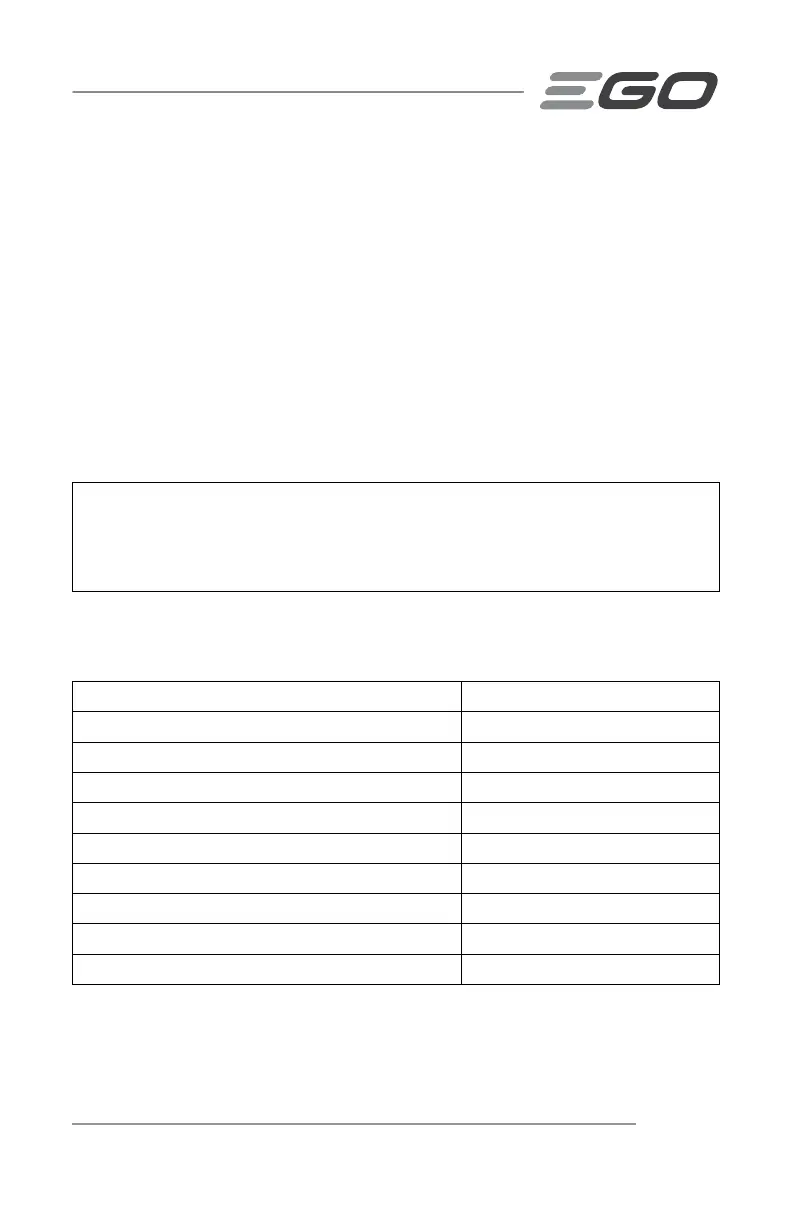 Page #69 background image