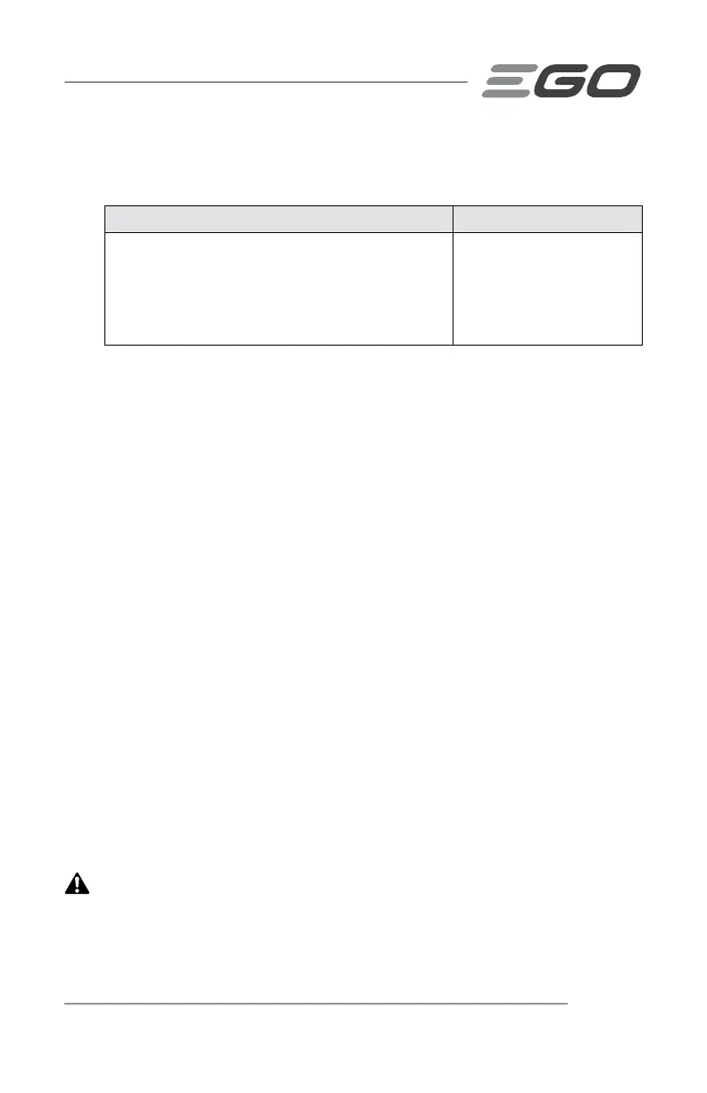 Page #119 background image