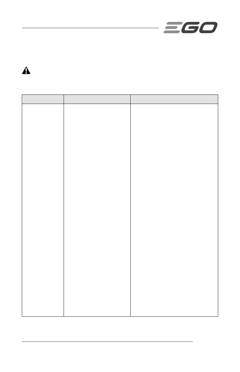 Page #153 background image