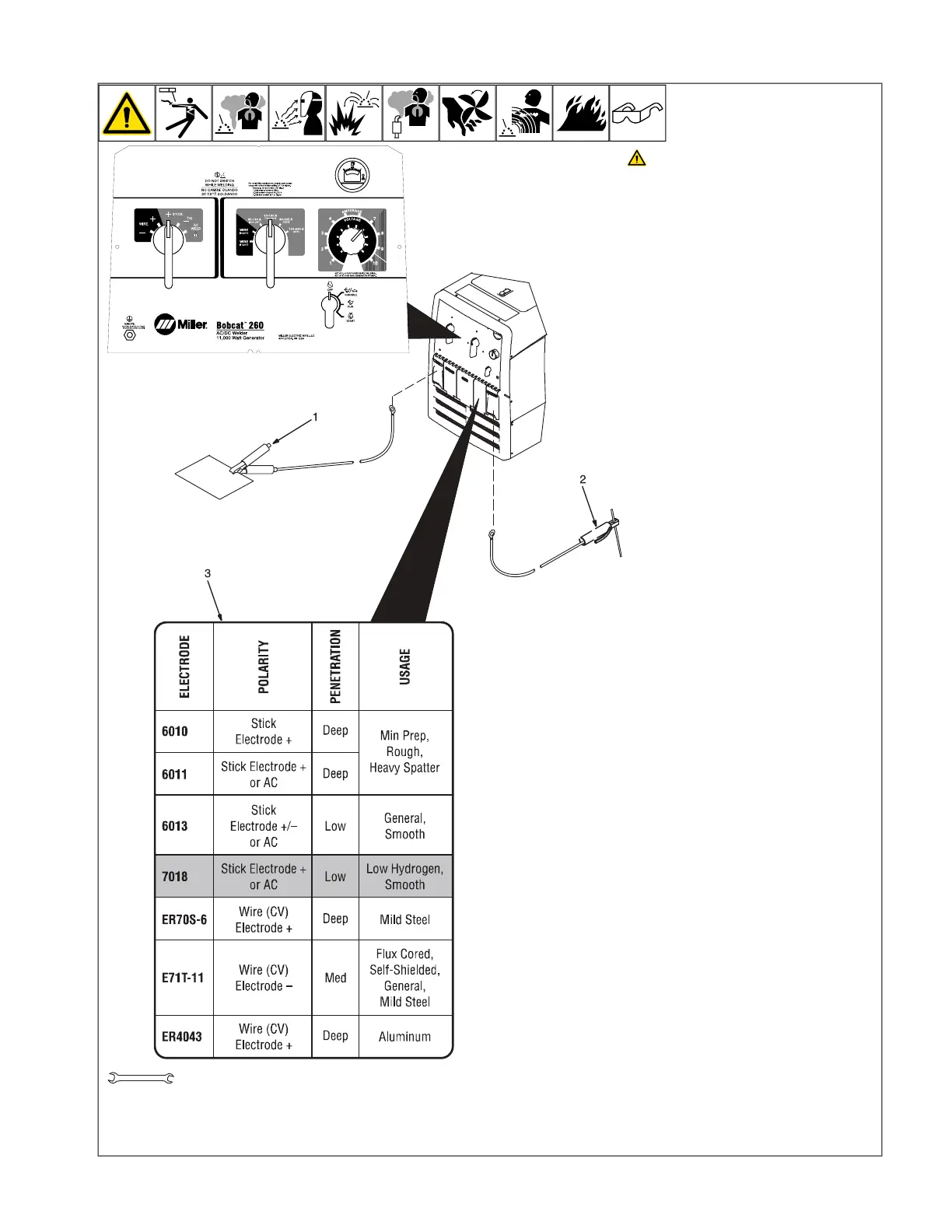 Page #35 background image