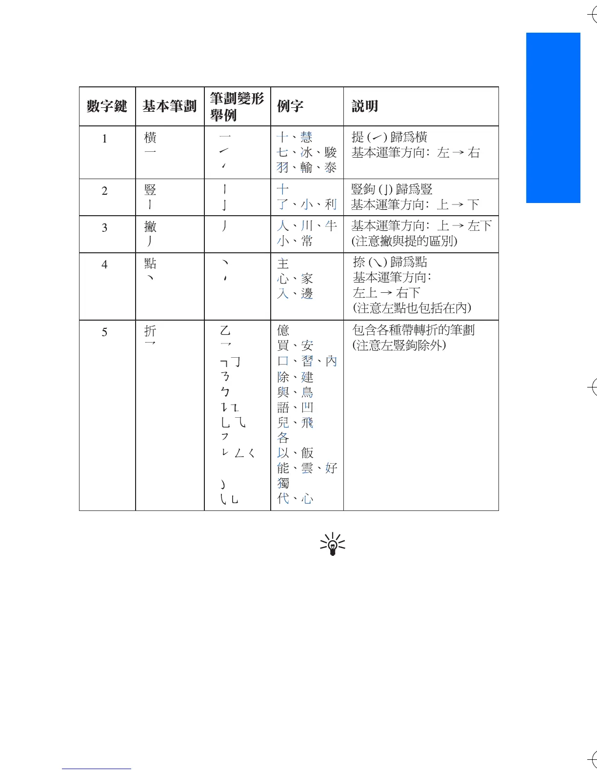 Page #25 background image