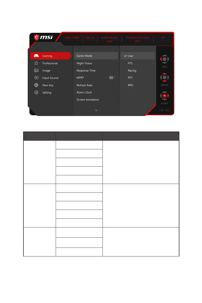 Page #12 background image