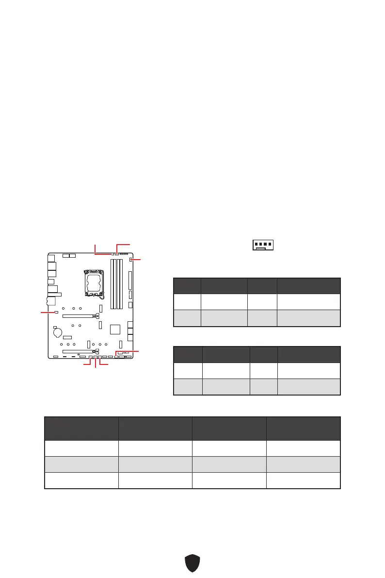 Page #160 background image