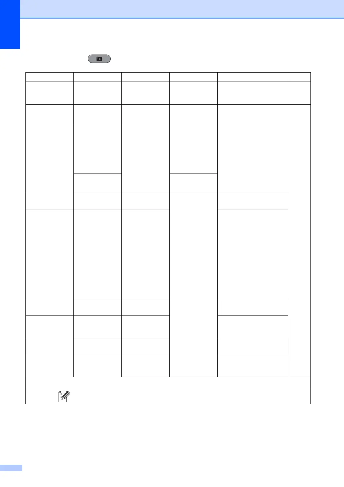 Page #143 background image