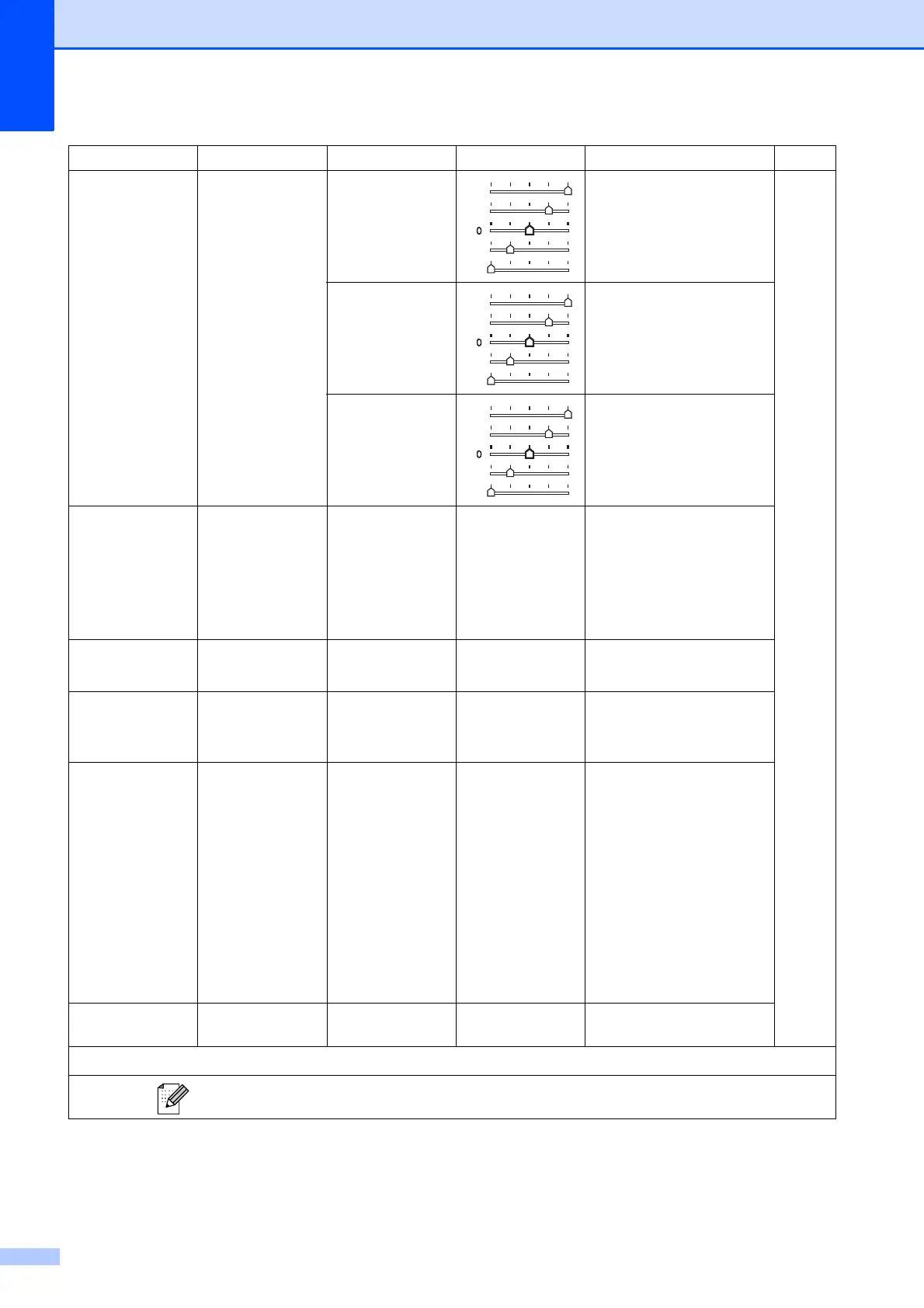 Page #145 background image