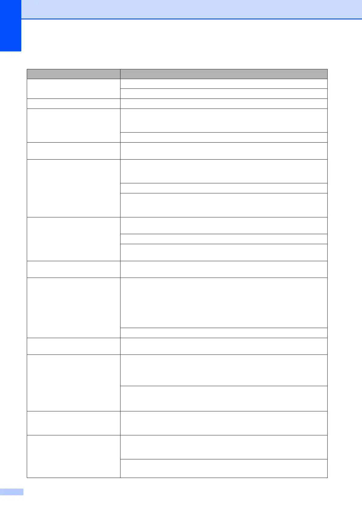 Page #100 background image