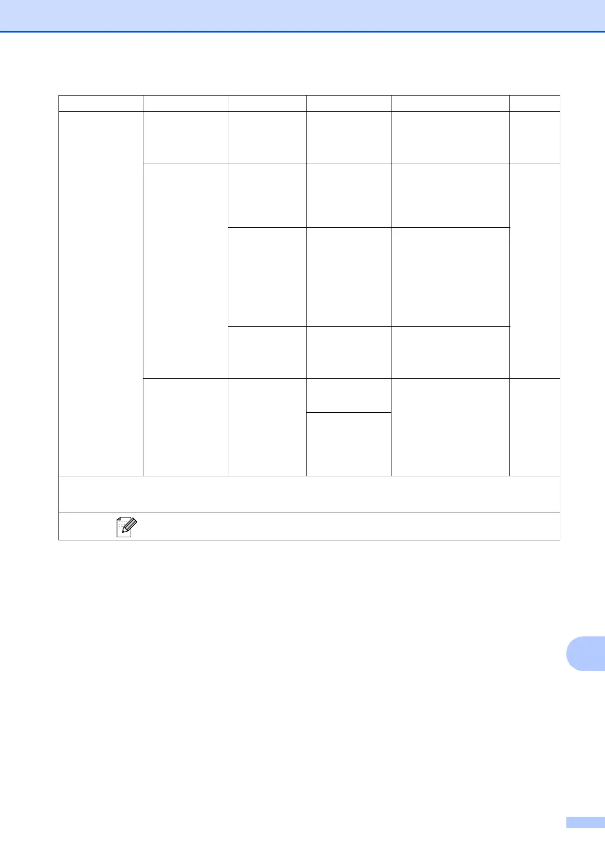 Page #121 background image