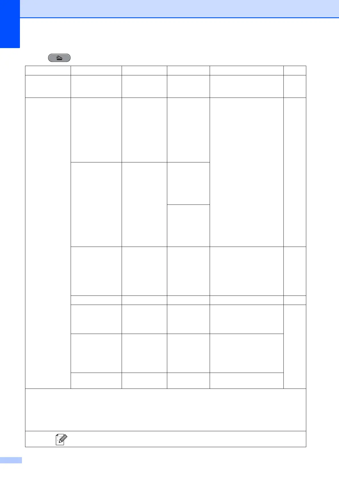 Page #124 background image