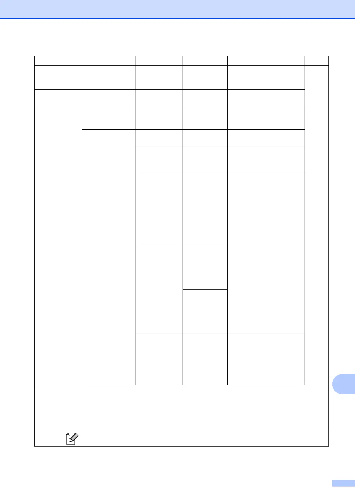 Page #125 background image