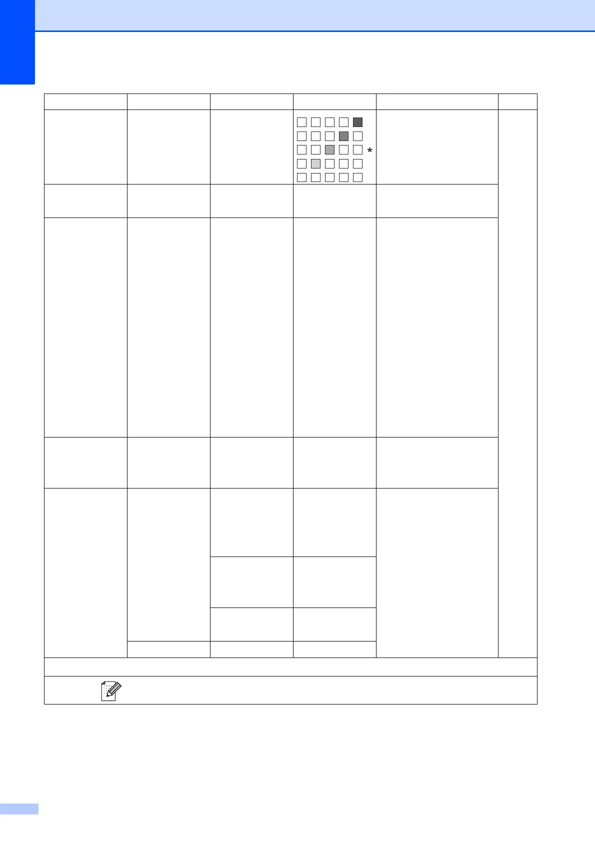 Page #128 background image
