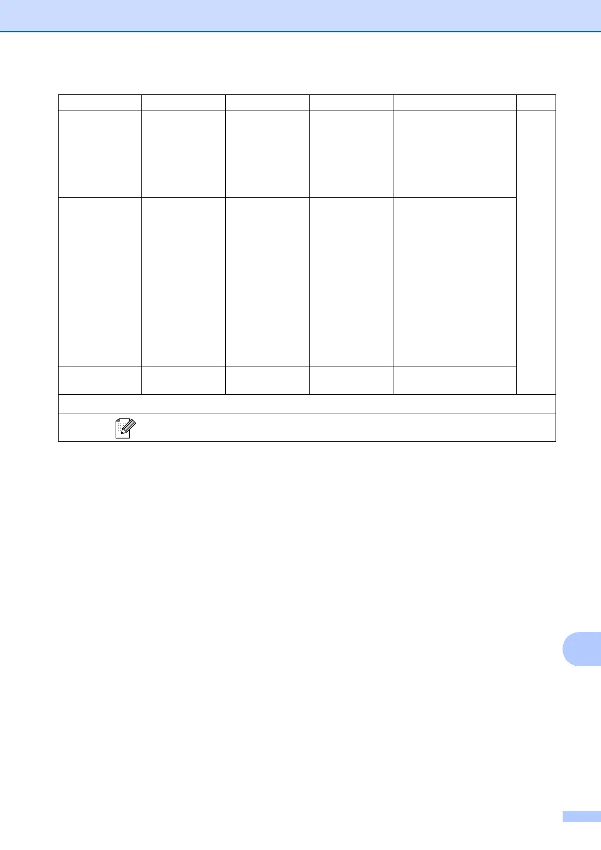 Page #129 background image