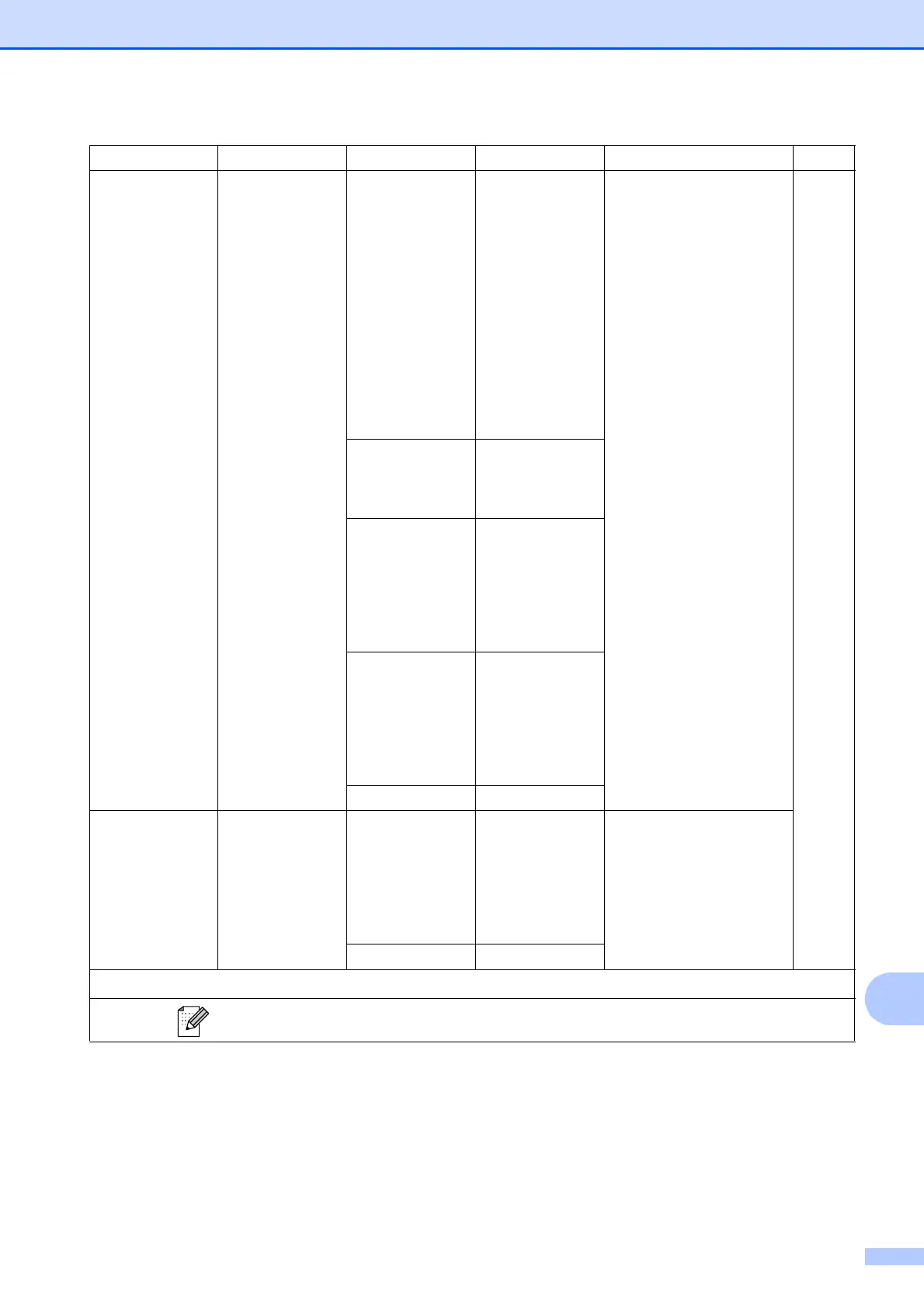 Page #131 background image