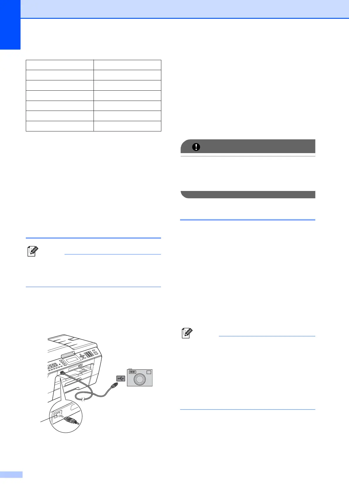 Page #64 background image