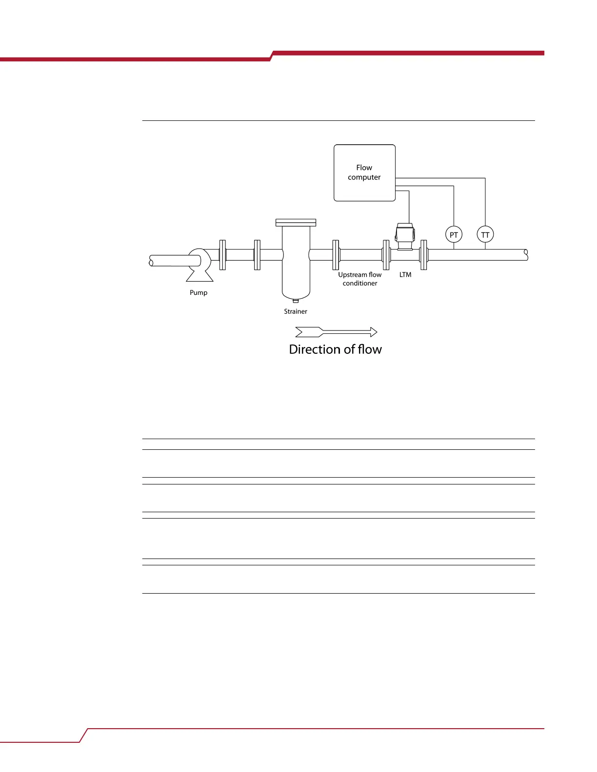 Page #58 background image
