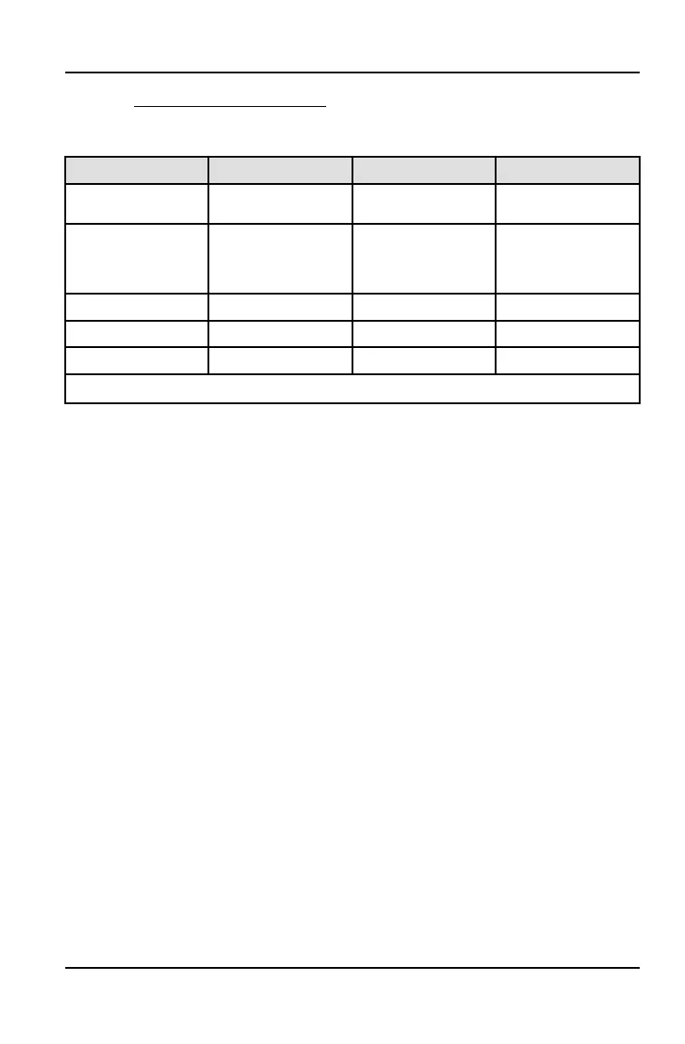 Page #123 background image