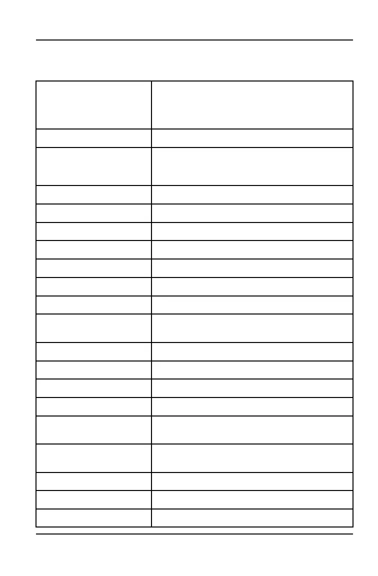 Page #133 background image