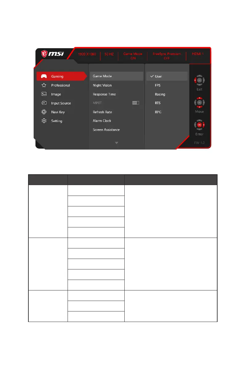 Page #10 background image