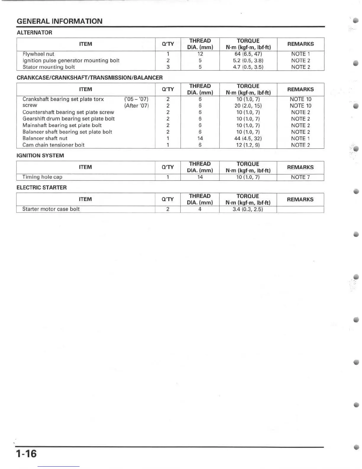 Page #20 background image