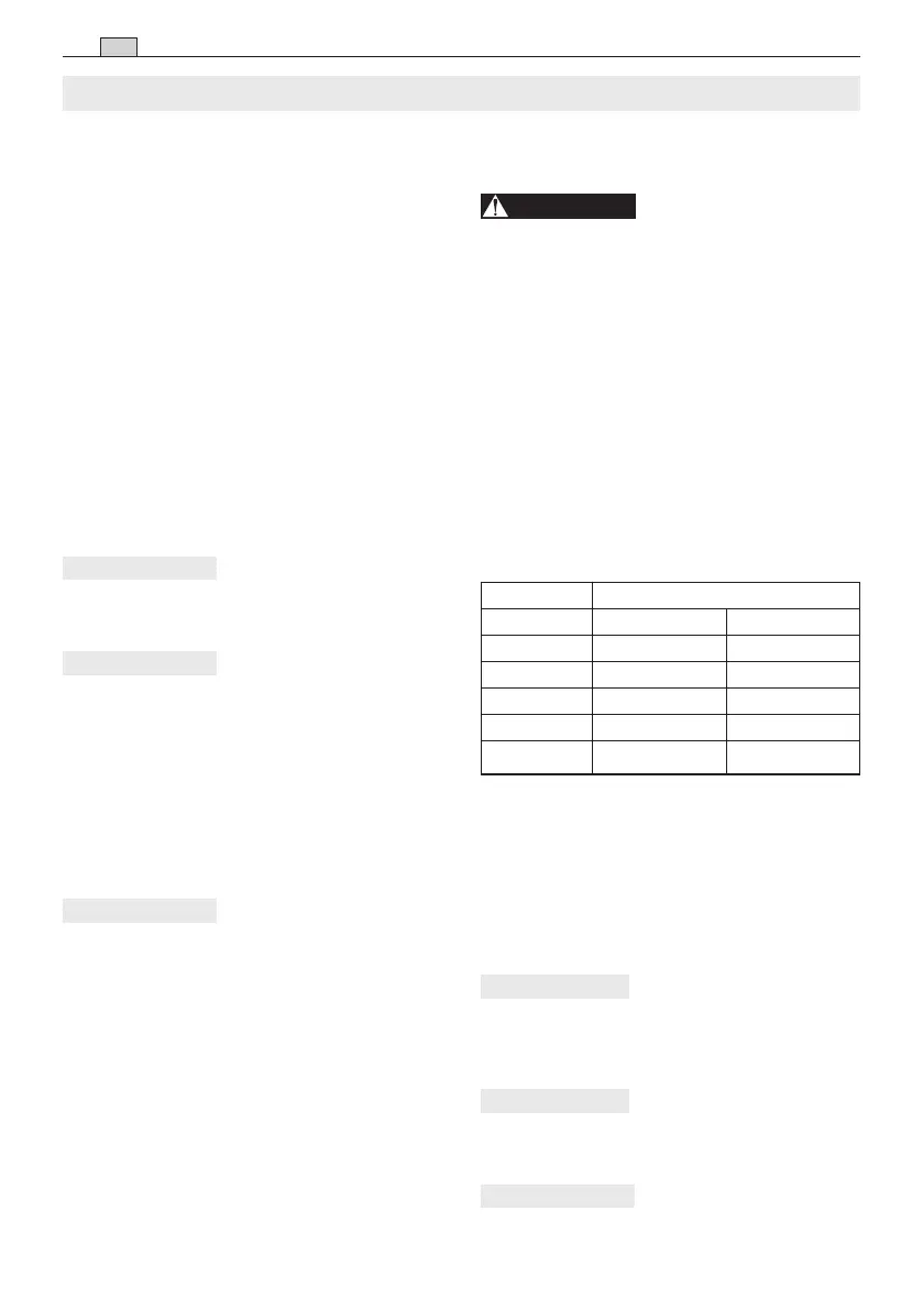 Page #204 background image