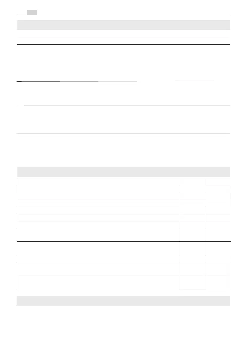 Page #246 background image